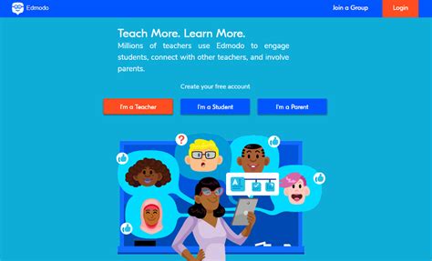 edmodo login|Edmodo for Classroom Teachers .